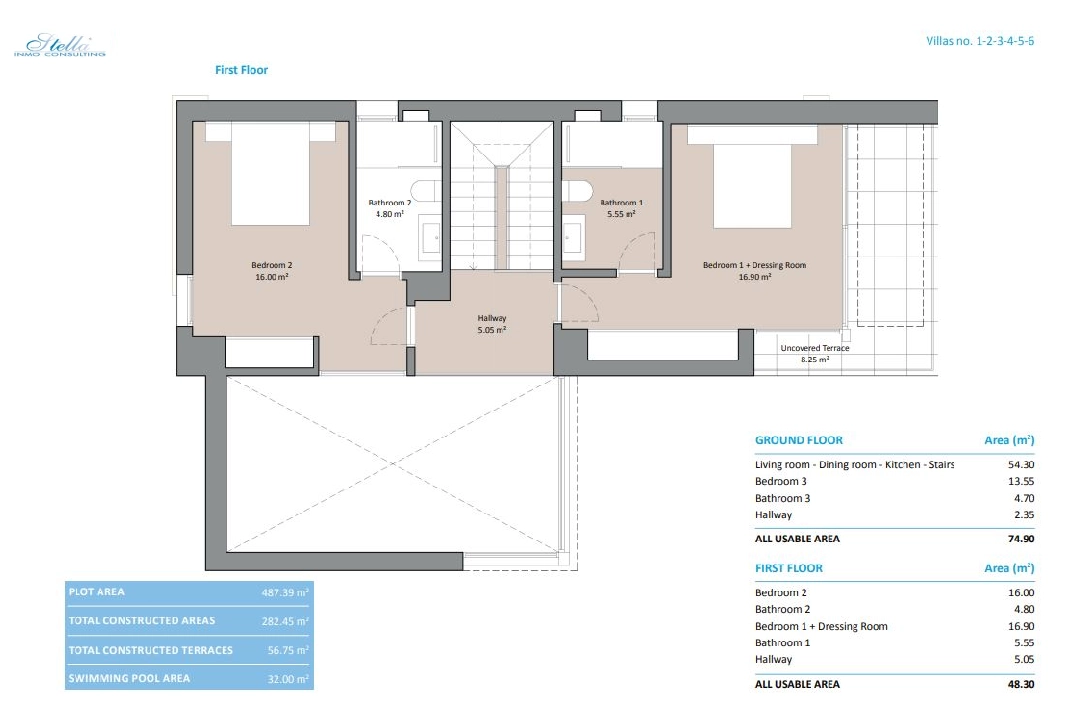 villa en Finestrat en venta, superficie 282 m², ano de construccion 2023, + KLIMA, aire acondicionado, parcela 482 m², 3 dormitorios, 3 banos, piscina, ref.: BI-AL.H-032-18