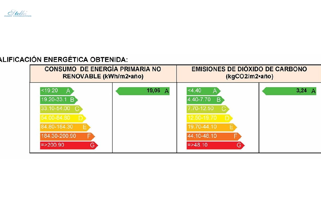 apartamento en la planta superior en Torrevieja en venta, superficie 121 m², estado first owner, aire acondicionado, 3 dormitorios, 2 banos, piscina, ref.: HA-TON-270-A05-13